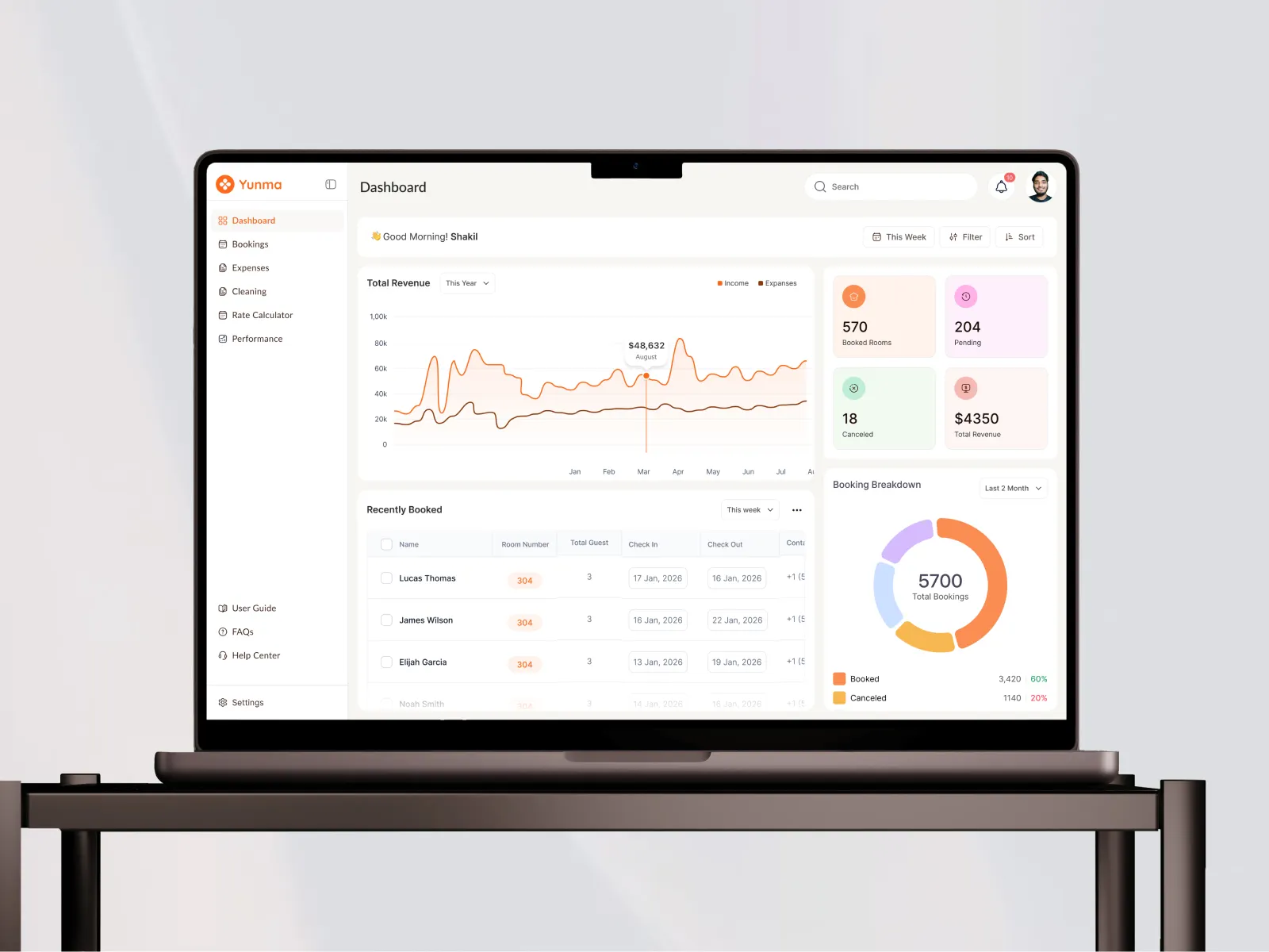 Jasa Pembuatan Sistem Informasi Hotel di Kota Mataram - Mojo Folks