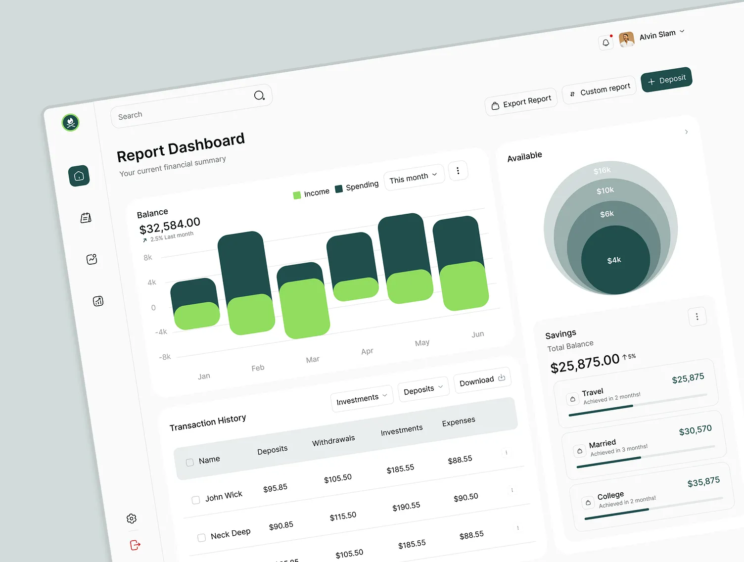 Implementasi aplikasi CRM dan sistem manajemen sales di Kota Mataram oleh Mojo Folks