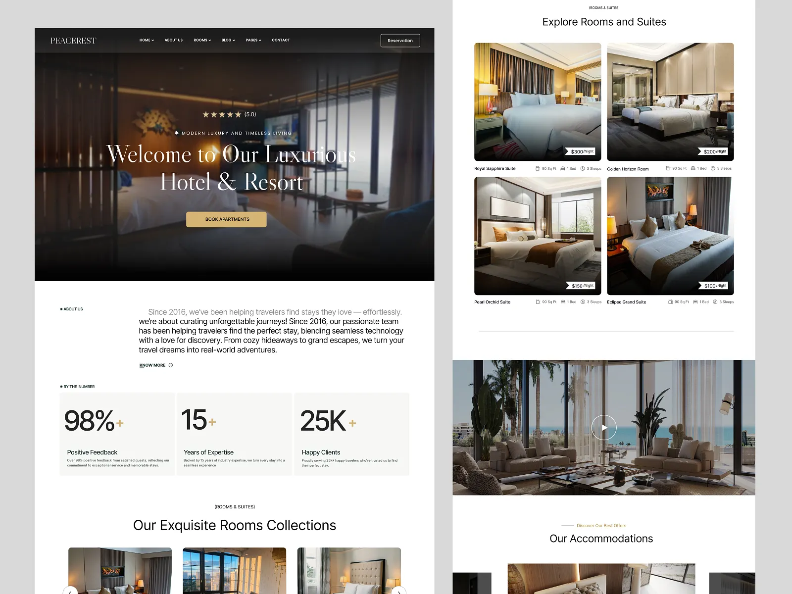 Pembuatan website hotel profesional dan sistem booking engine otomatis di Kota Mataram oleh Mojo Folks